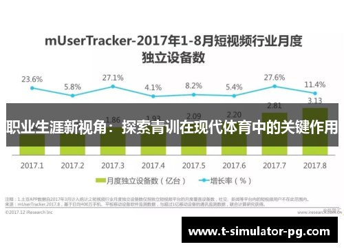 职业生涯新视角:探索青训在现代体育中的关键作用 职业生涯新视角:探索青训在现代体育中的关键作用