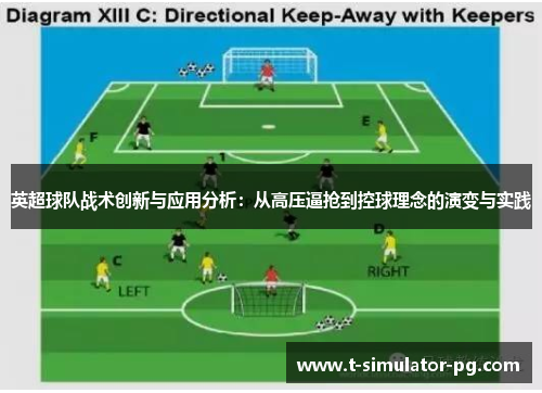 英超球队战术创新与应用分析：从高压逼抢到控球理念的演变与实践