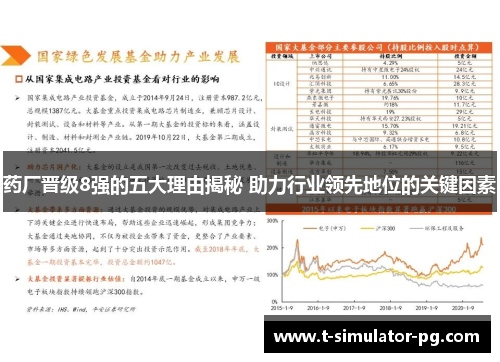 药厂晋级8强的五大理由揭秘 助力行业领先地位的关键因素