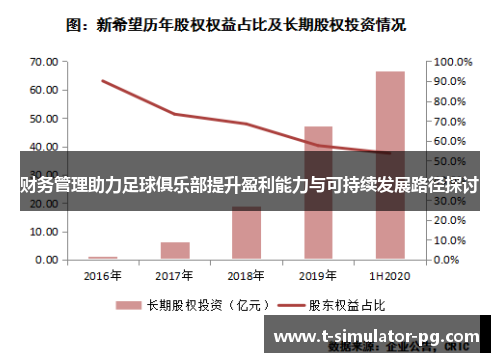 财务管理助力足球俱乐部提升盈利能力与可持续发展路径探讨