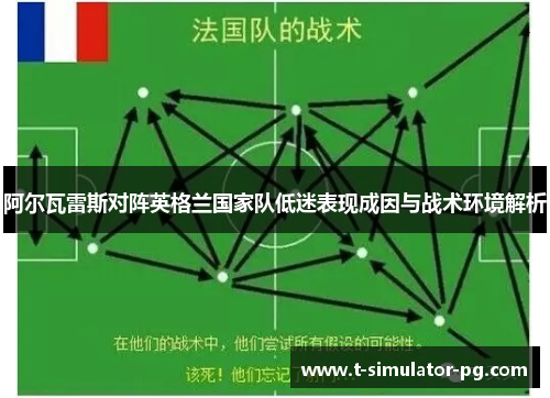 阿尔瓦雷斯对阵英格兰国家队低迷表现成因与战术环境解析