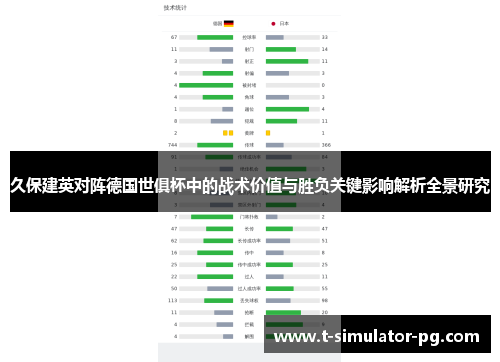 久保建英对阵德国世俱杯中的战术价值与胜负关键影响解析全景研究 久保建英对阵德国世俱杯中的战术价值与胜负关键影响解析全景研究