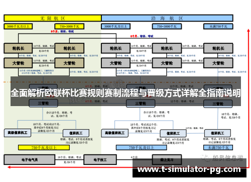 全面解析欧联杯比赛规则赛制流程与晋级方式详解全指南说明 全面解析欧联杯比赛规则赛制流程与晋级方式详解全指南说明